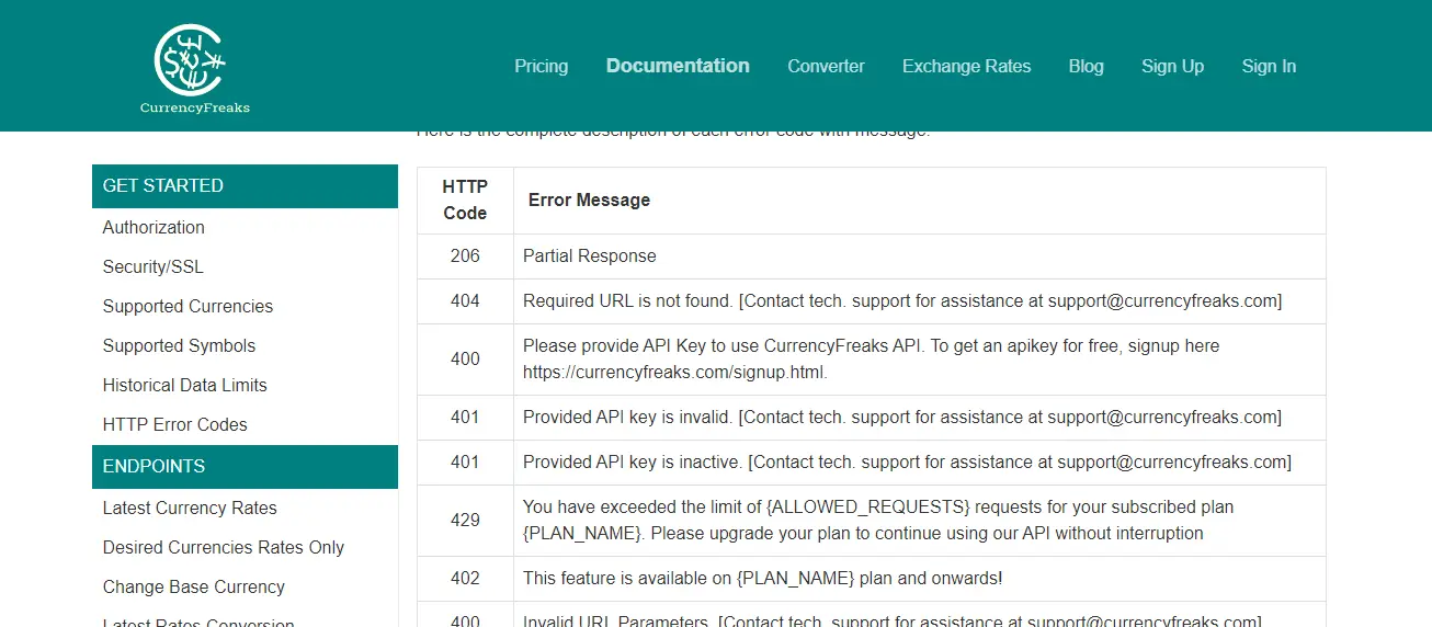 CurrencyFreaks API supports api access errors https://currencyfreaks.com#ErrorCodes given above