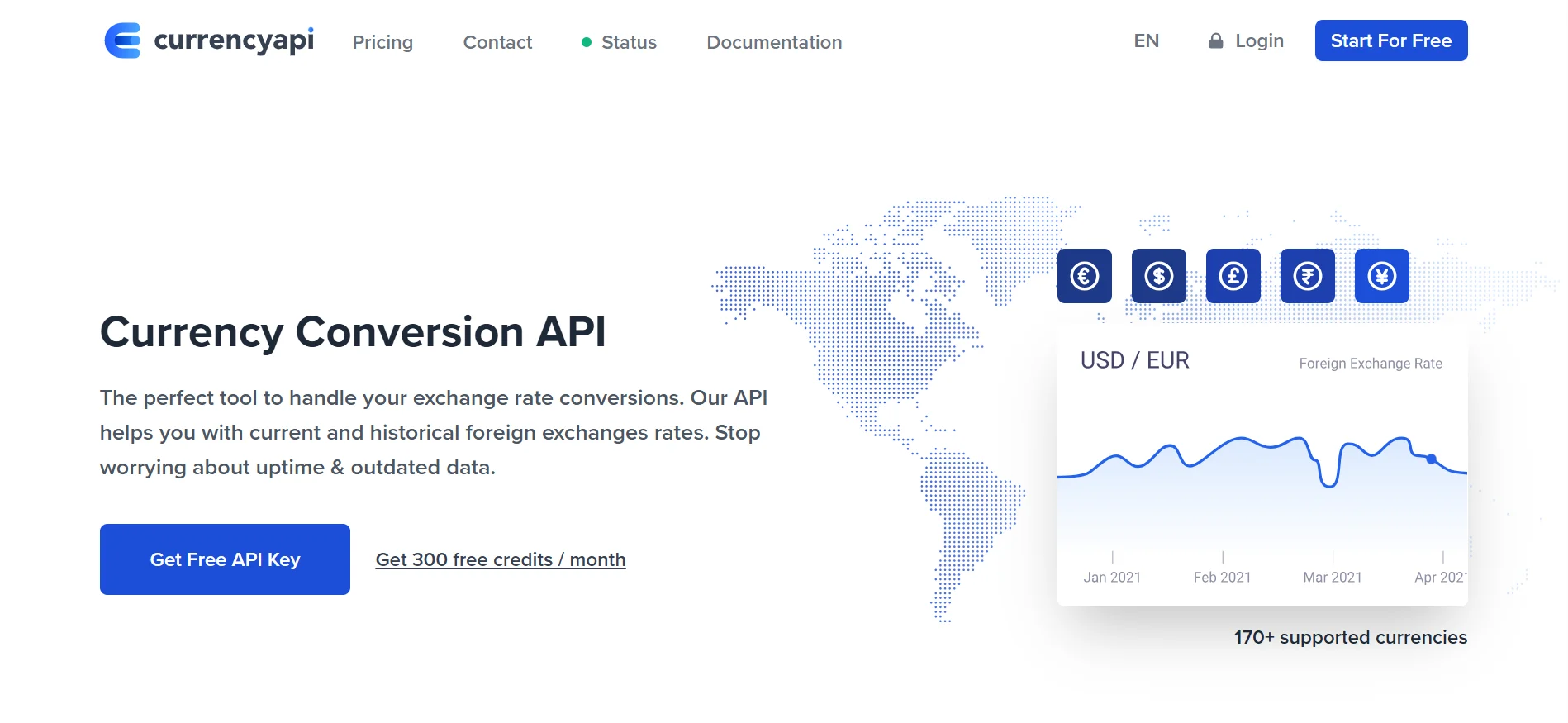 currency api marketplace  without hidden fees starter