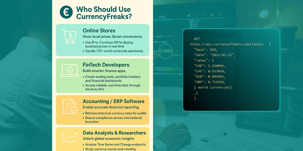 Who Should Use CurrencyFreaks?